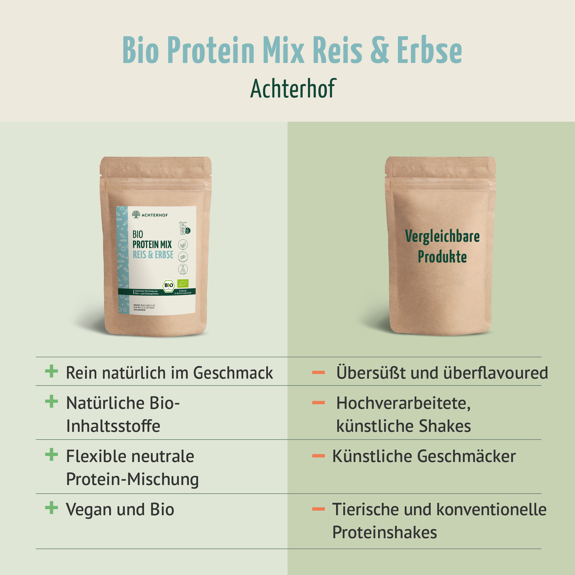 Bio Protein Mix Reis & Erbse (500g)