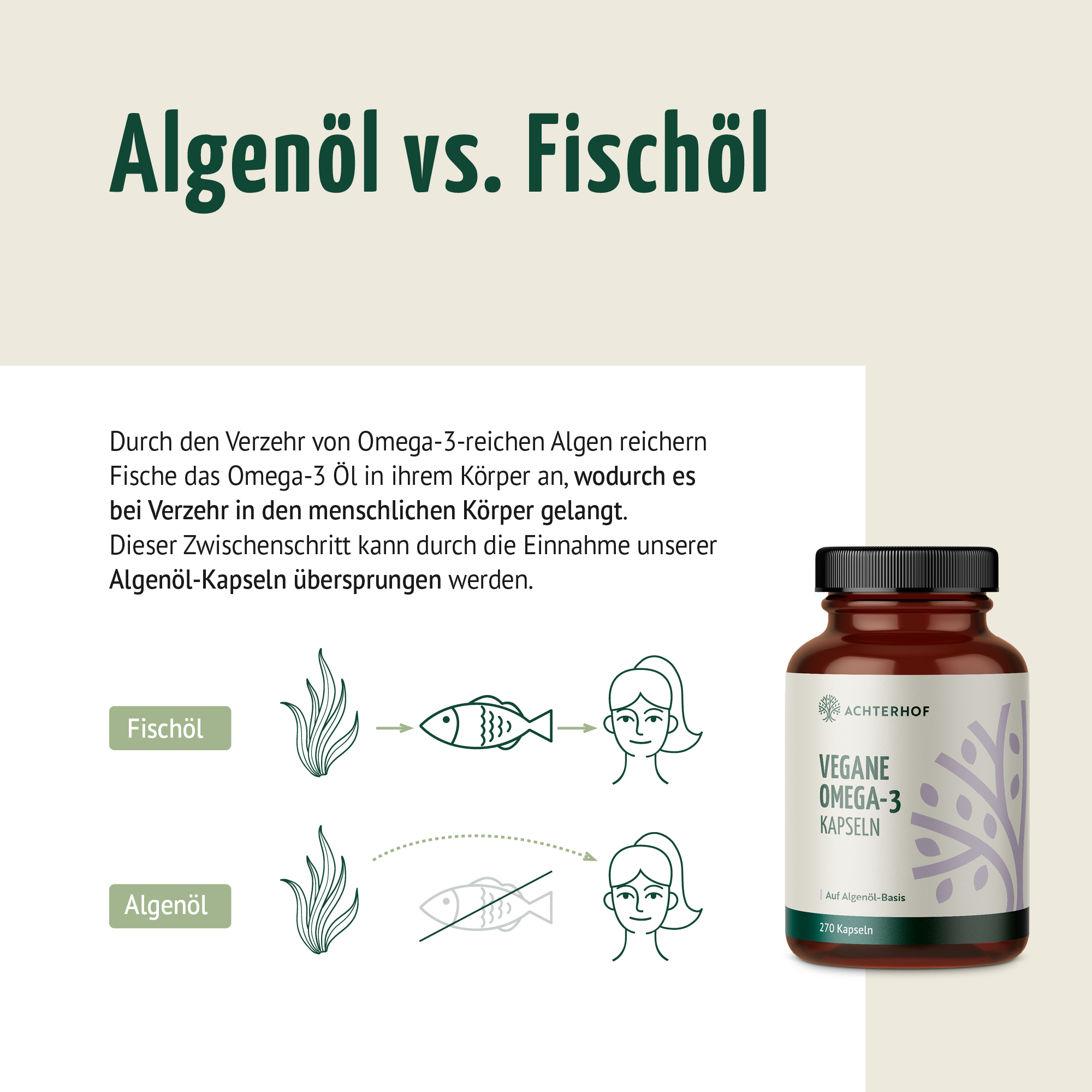 Vegane Omega-3 Kapseln (270 Kapseln)