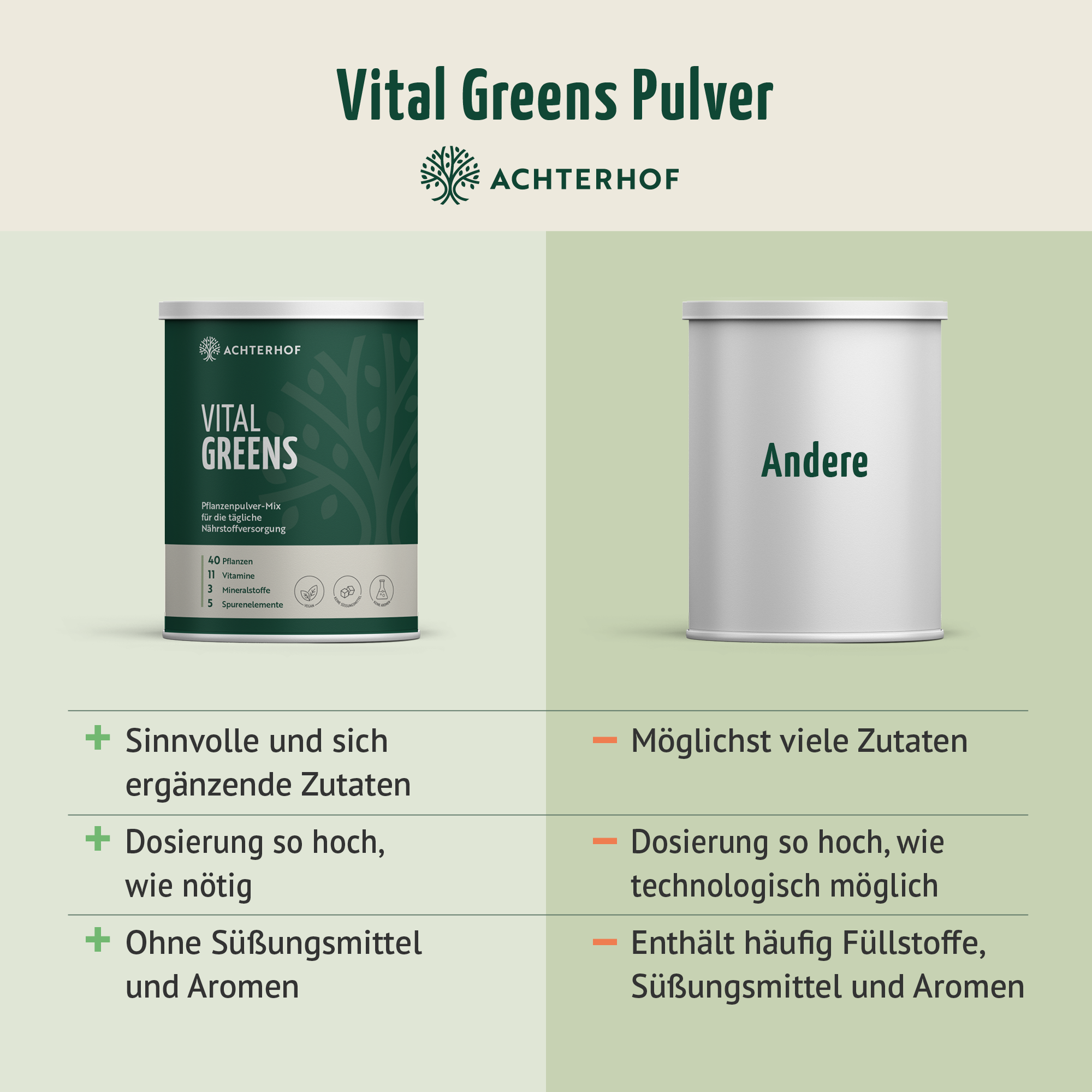 Vital Greens Pulver (400g)