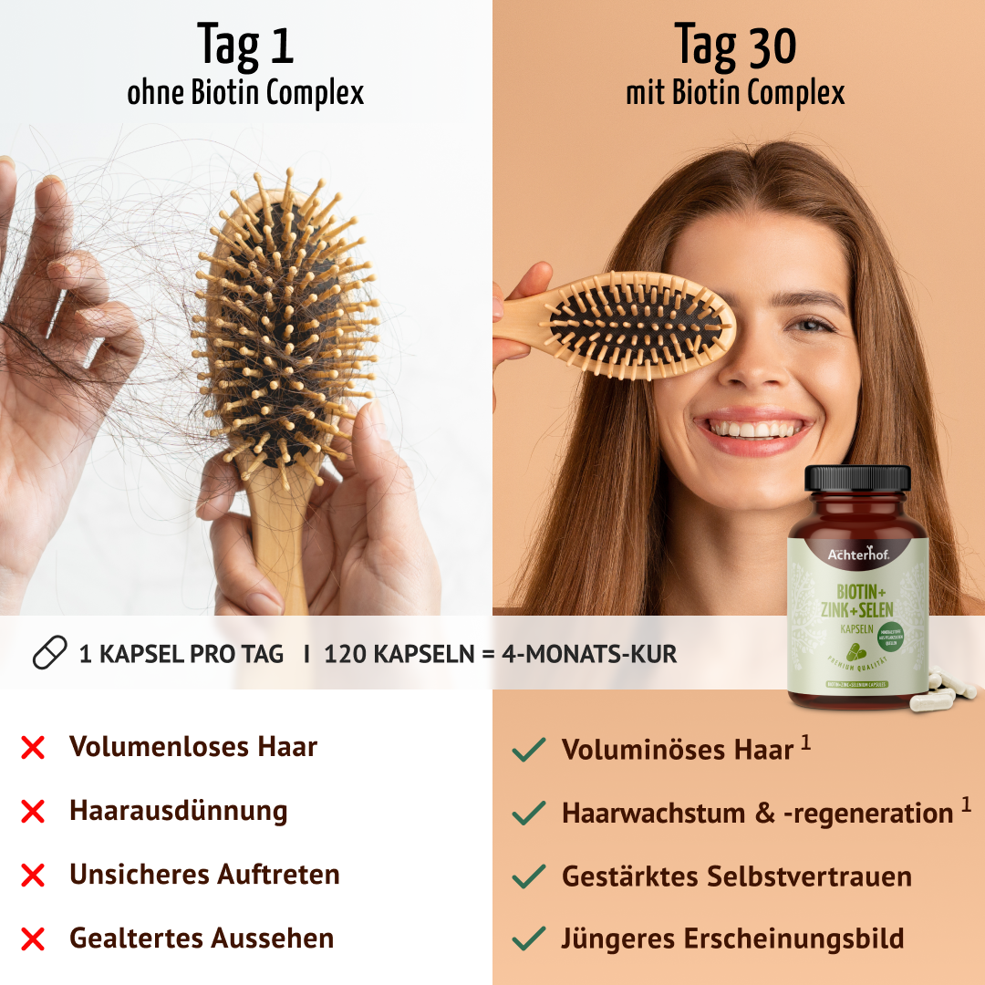 Biotin + Zink + Selen Kapseln (120 Kapseln)