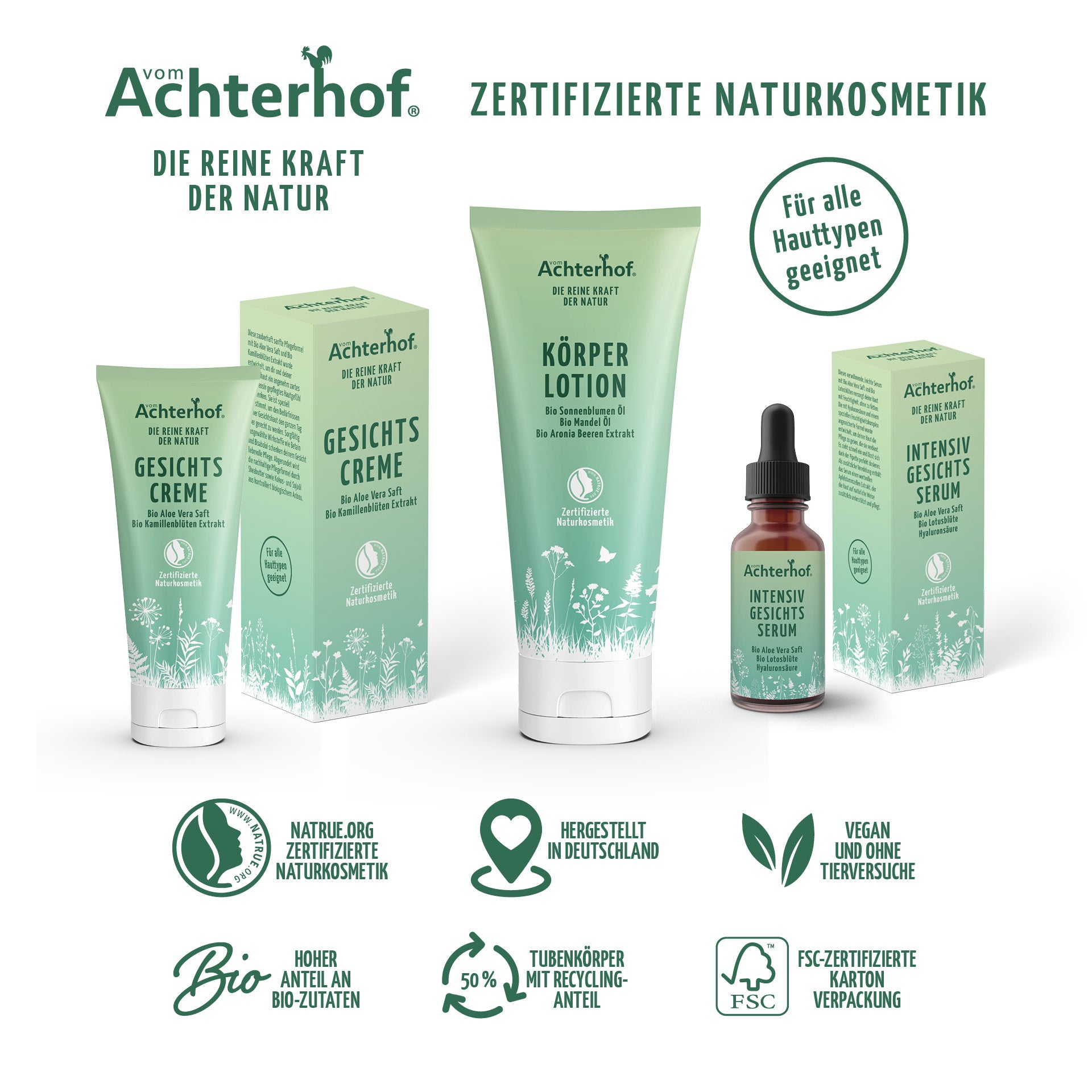 Körperlotion mit Bio Sonnenblumenöl, Bio Mandelöl und Bio Aroniabeerenextrakt (200ml)