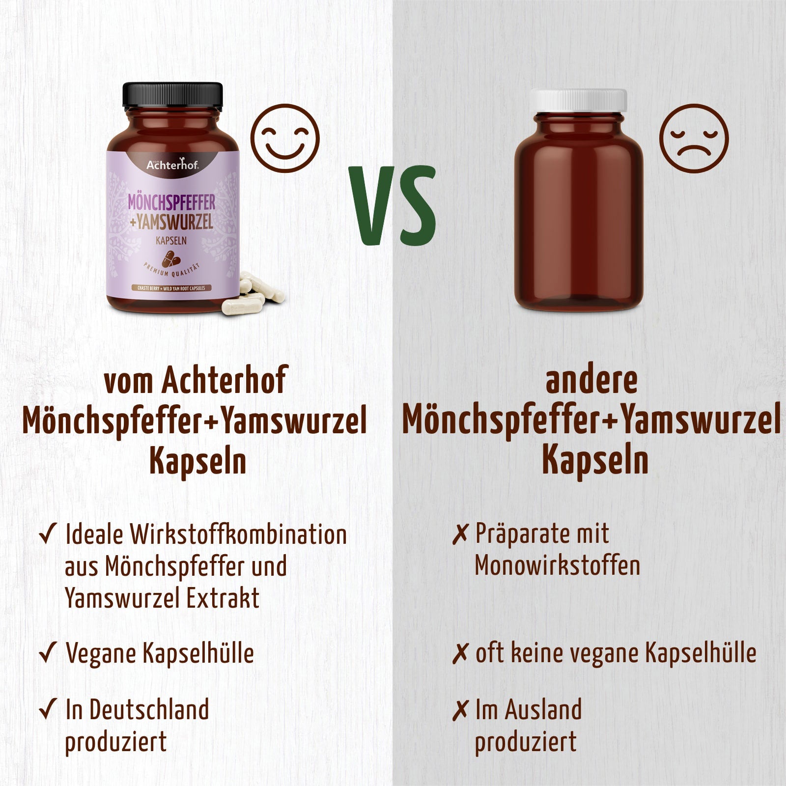 Mönchspfeffer + Yamswurzel Kapseln (120 Kapseln)