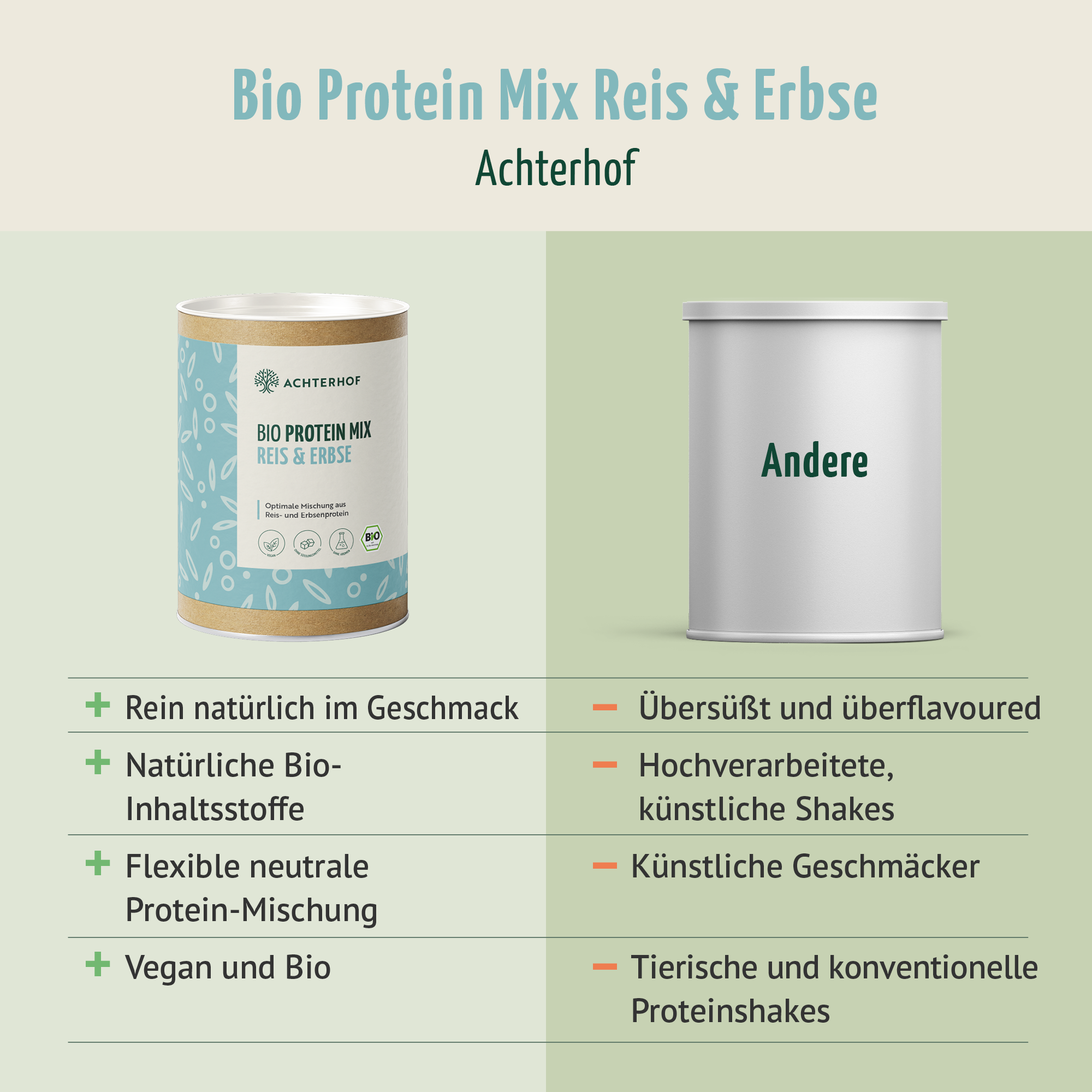 Bio Protein Mix Reis & Erbse (300g)