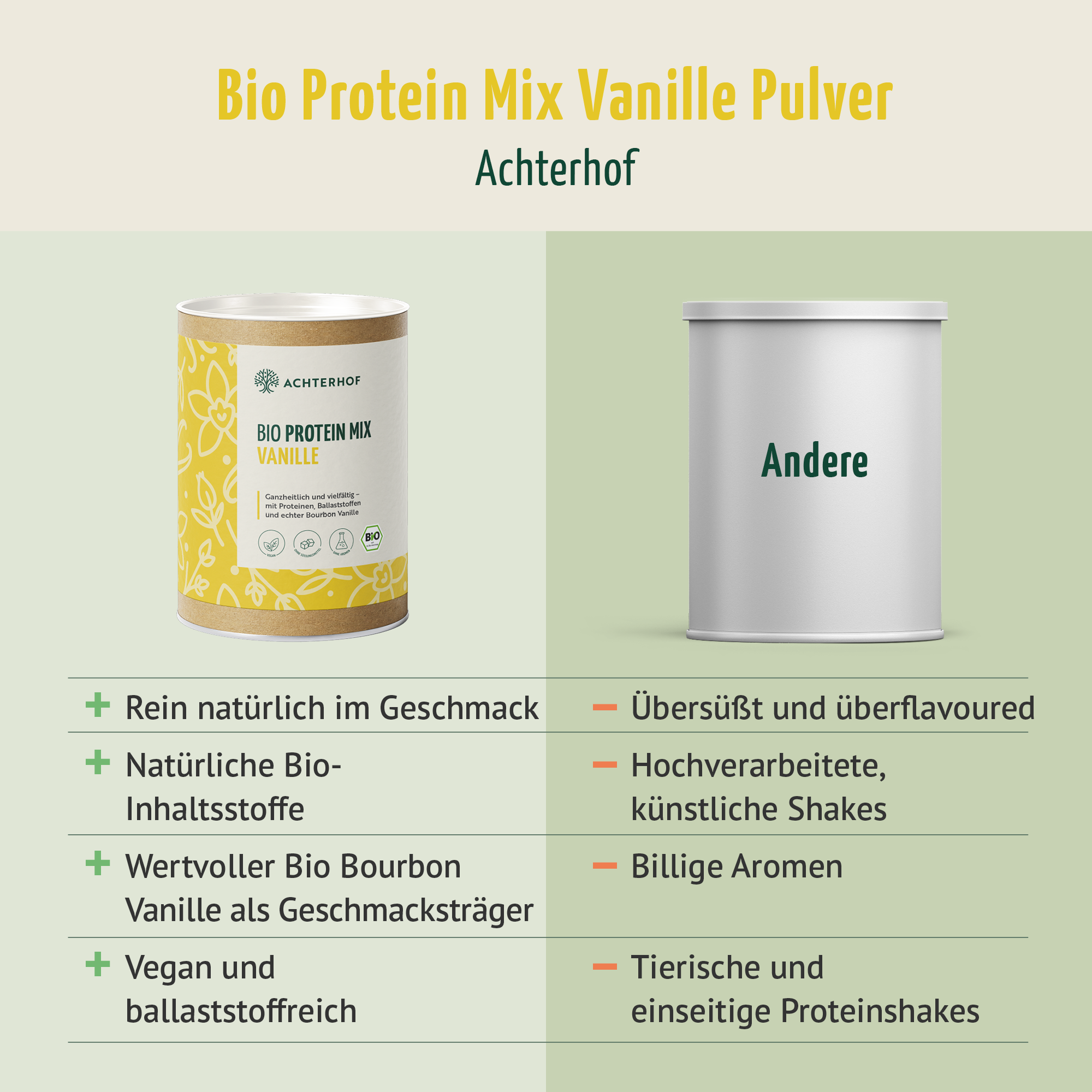 Bio Protein Mix Vanille (330g)