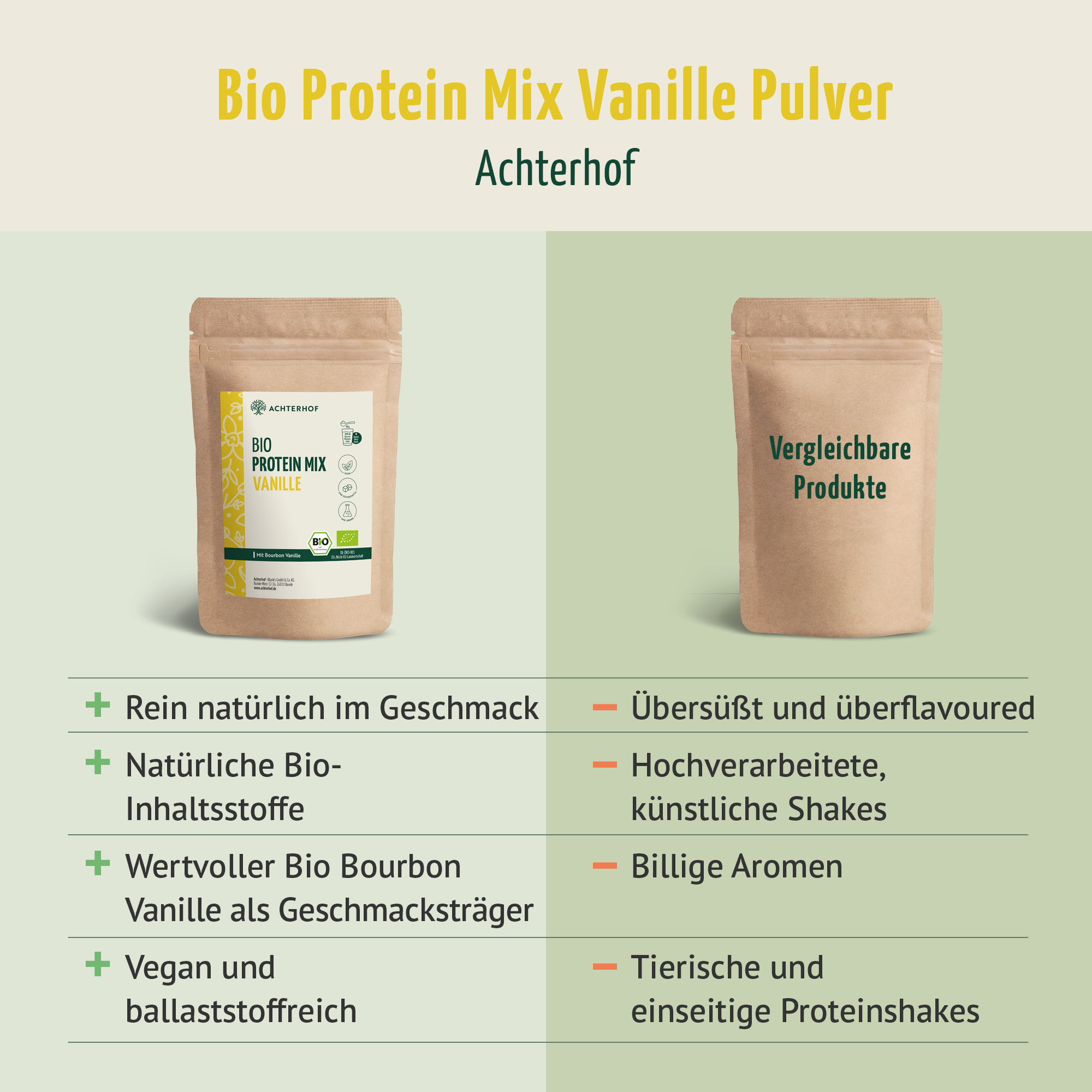 Bio Protein Mix Vanille (500g)