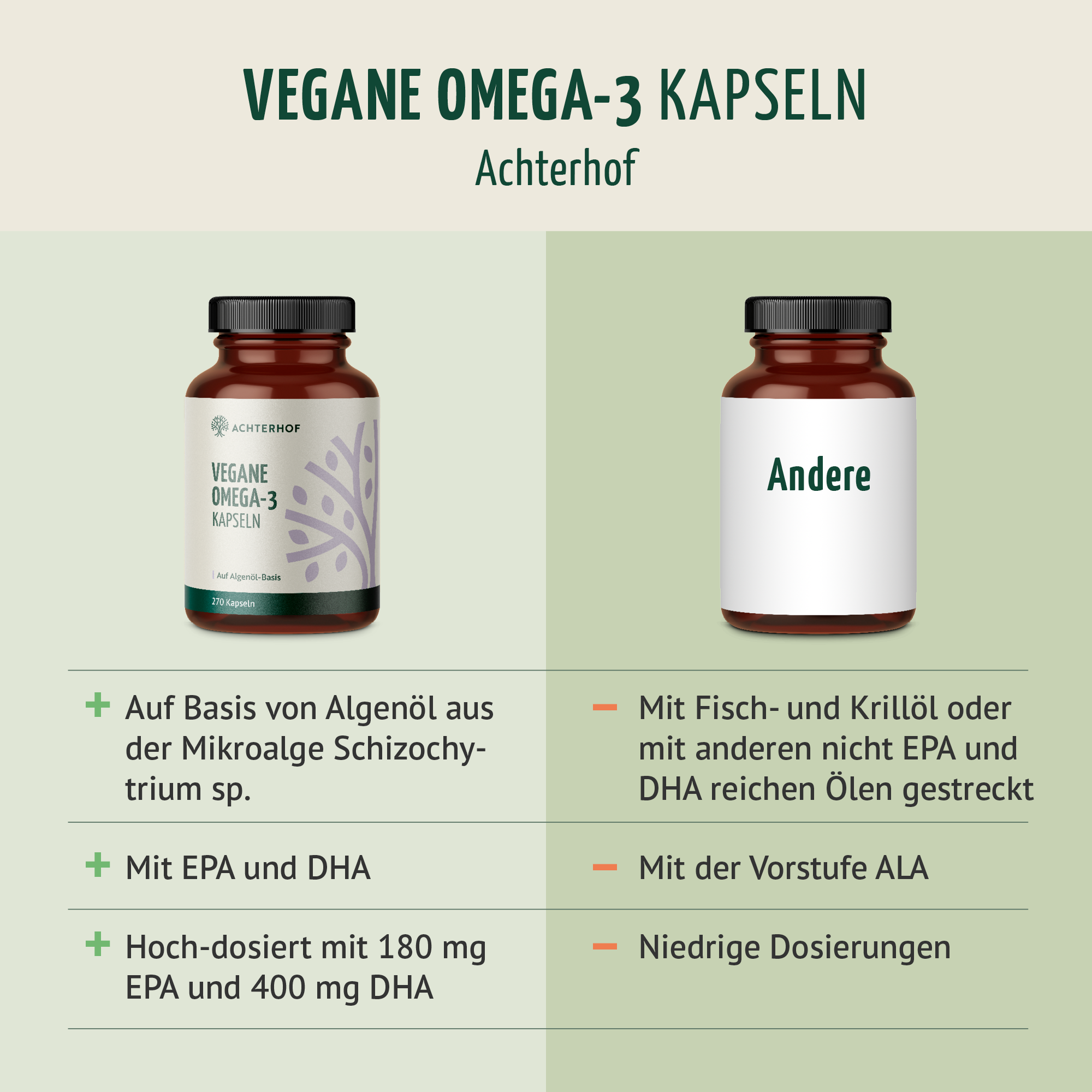Vegane Omega-3 Kapseln (270 Kapseln)