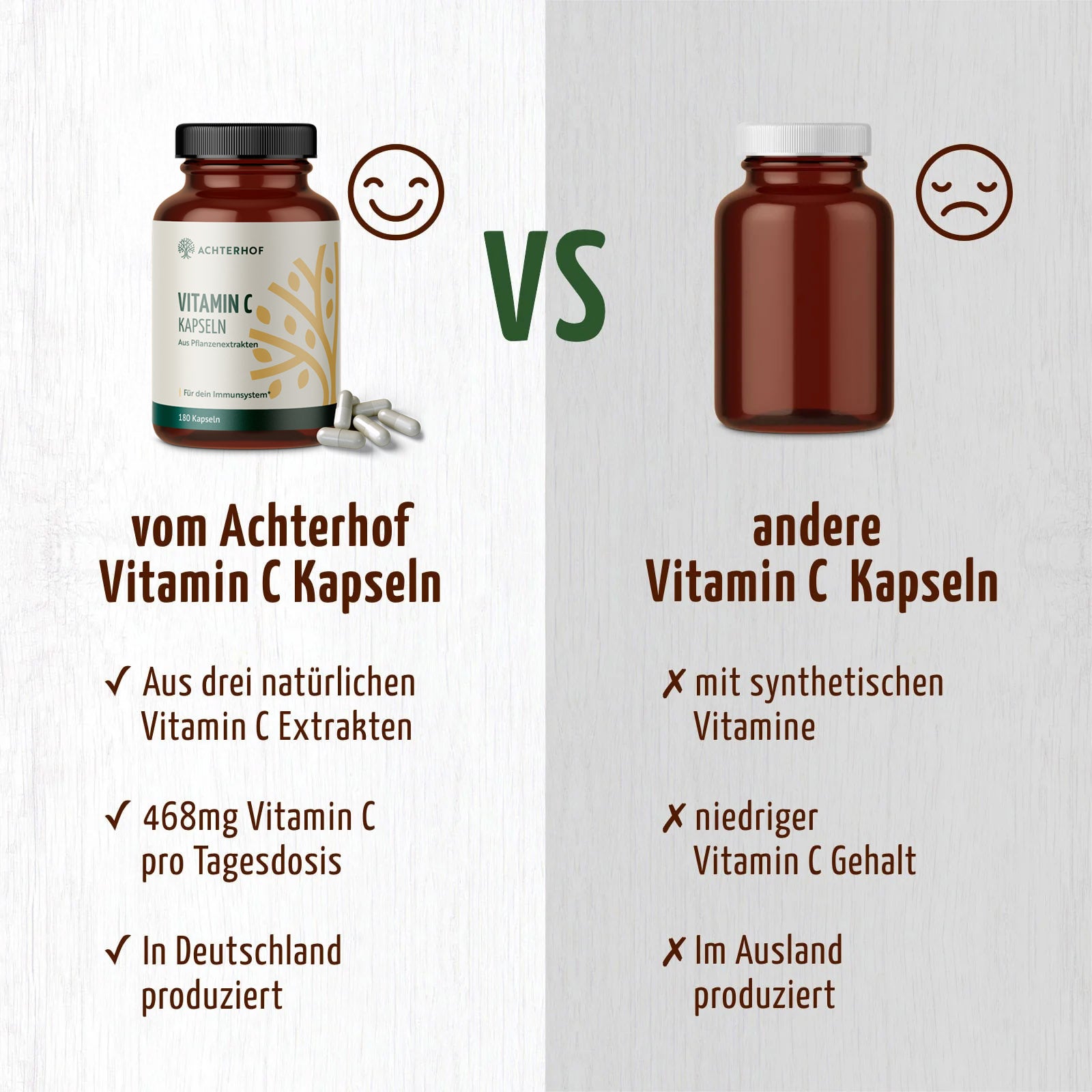 Vitamin C Kapseln (180 Kapseln)